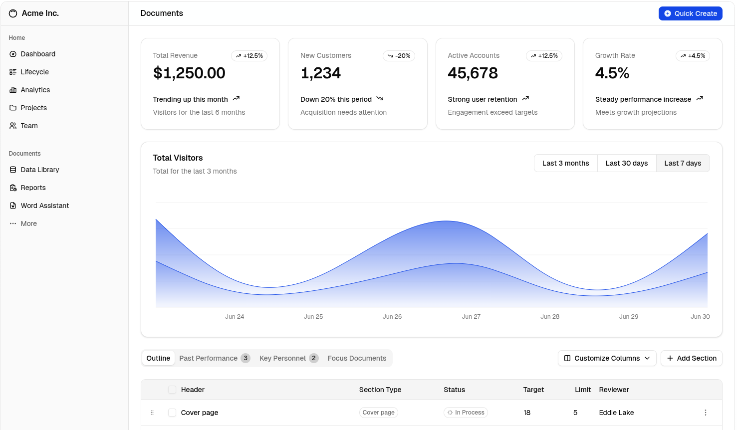 Example mockup output — dashboard screenshot framed in a macOS window